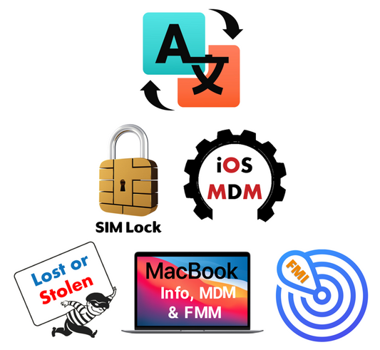 Simlock Check, FMI, GSX, GSMA, Apple, Samsung